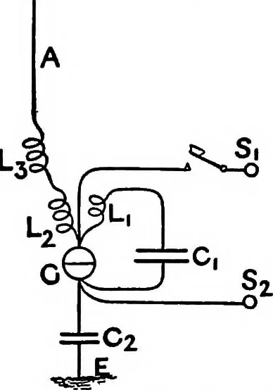 An illustration from A dictionary of electrical engineering, 1911, leaf 358