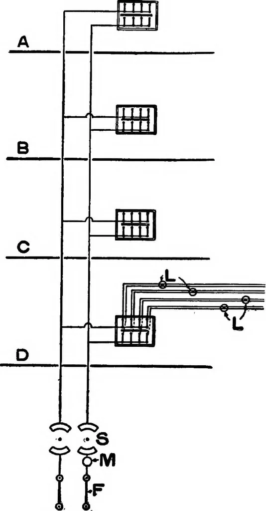 An illustration from A dictionary of electrical engineering, 1911, leaf 360