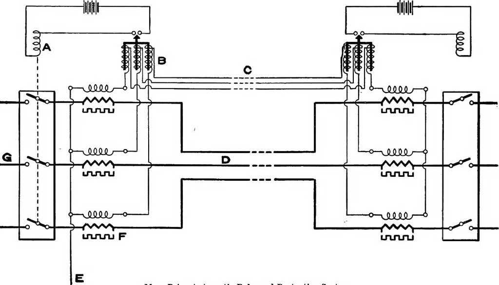 An illustration from A dictionary of electrical engineering, 1911, leaf 41