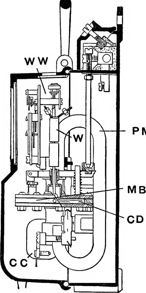 An illustration from A dictionary of electrical engineering, 1911, leaf 46