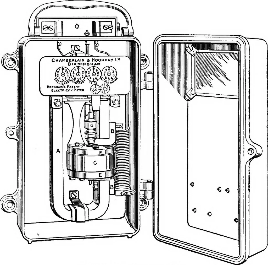 An illustration from A dictionary of electrical engineering, 1911, leaf 47