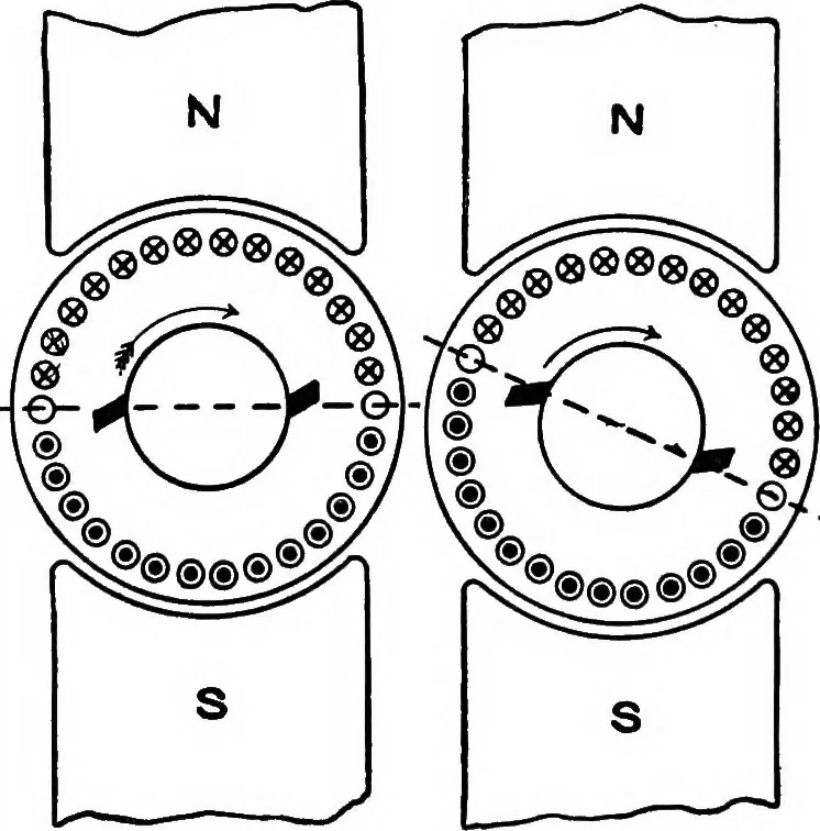 An illustration from A dictionary of electrical engineering, 1911, leaf 80