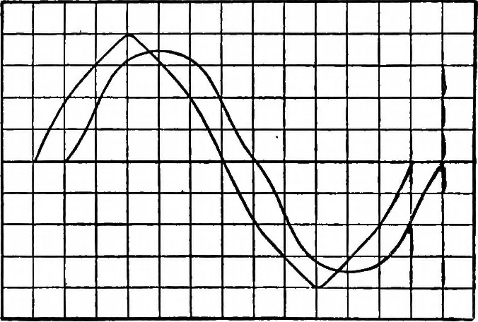 An illustration from A dictionary of electrical engineering, 1911, leaf 82