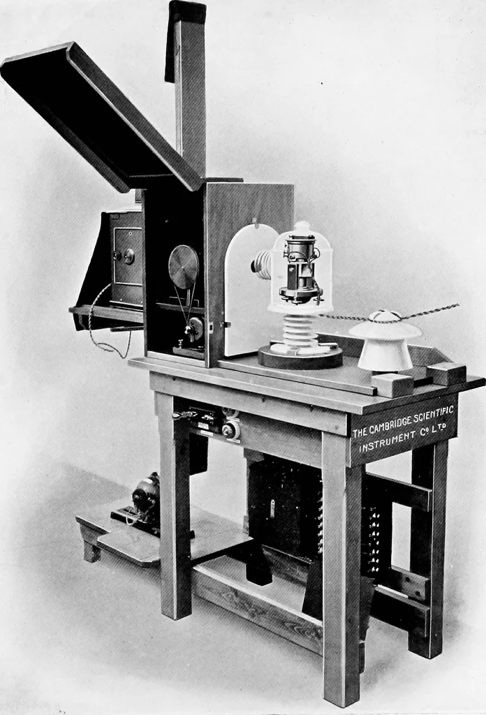 An illustration from A dictionary of electrical engineering, 1911, leaf 92