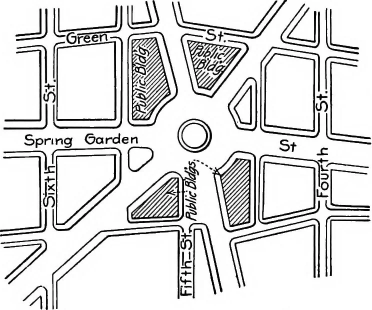 An illustration from City planning, with special reference to the planning of streets and lots, 1916, leaf 158