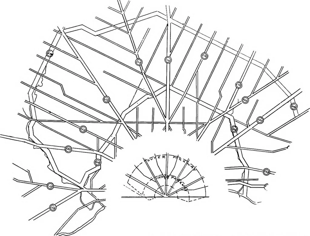 An illustration from City planning, with special reference to the planning of streets and lots, 1916, leaf 164
