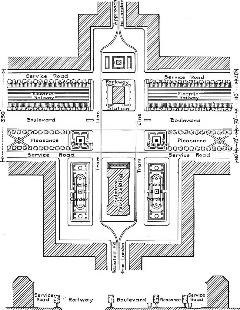 An illustration from City planning, with special reference to the planning of streets and lots, 1916, leaf 176