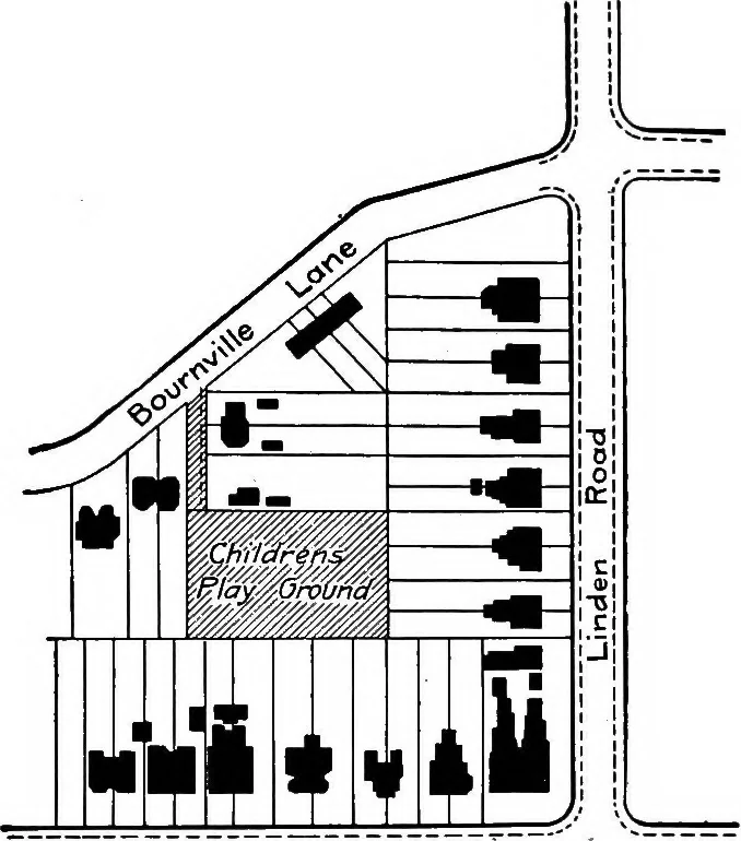 An illustration from City planning, with special reference to the planning of streets and lots, 1916, leaf 282