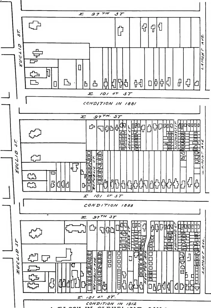 An illustration from City planning, with special reference to the planning of streets and lots, 1916, leaf 32