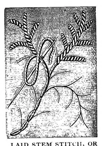 An illustration from Doyley and centre-piece book, 1896, leaf 16