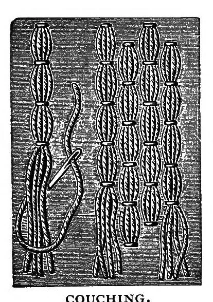An illustration from Doyley and centre-piece book, 1896, leaf 18