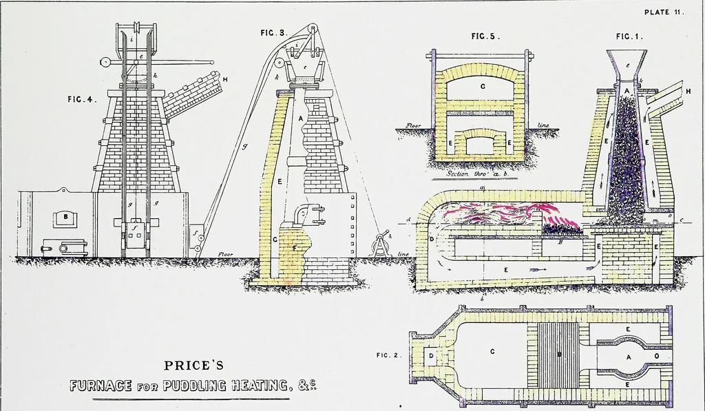 An illustration from The progress of civil and mechanical engineering and shipbuilding, 1877, leaf 176