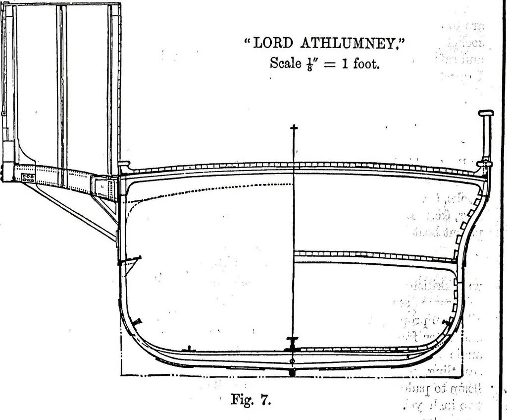 An illustration from The progress of civil and mechanical engineering and shipbuilding, 1877, leaf 29