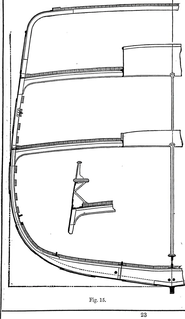 An illustration from The progress of civil and mechanical engineering and shipbuilding, 1877, leaf 53