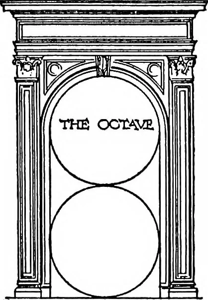 An illustration from The beautiful necessity; seven essays on theosophy and architecture, 1922, leaf 111