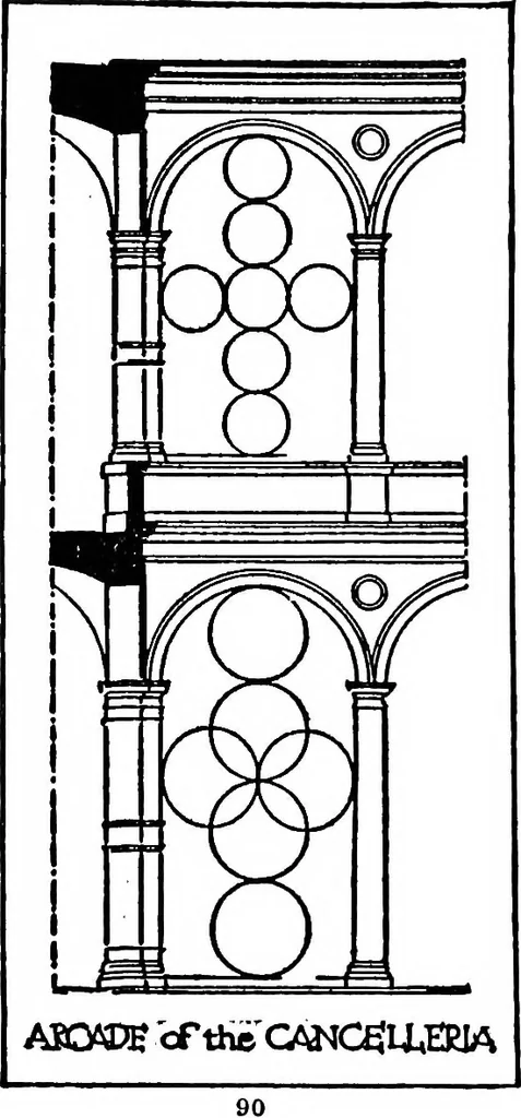 An illustration from The beautiful necessity; seven essays on theosophy and architecture, 1922, leaf 113