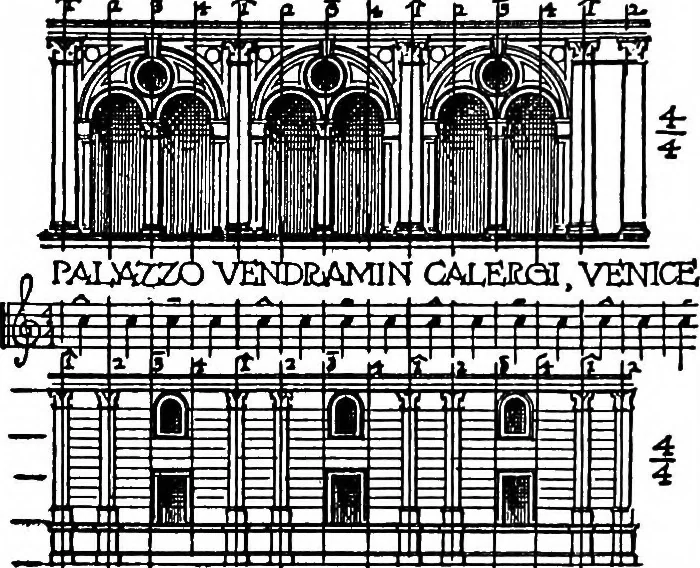 An illustration from The beautiful necessity; seven essays on theosophy and architecture, 1922, leaf 115