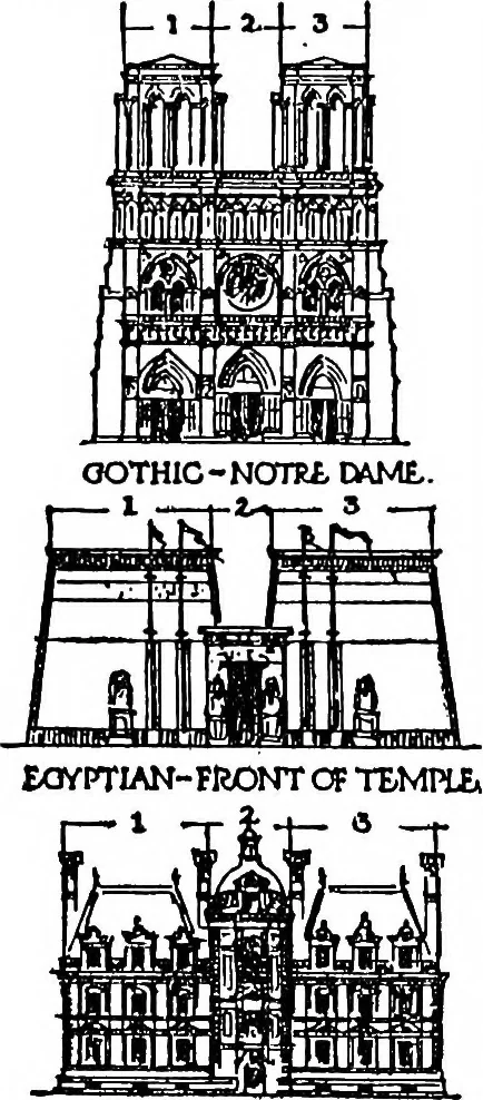 An illustration from The beautiful necessity; seven essays on theosophy and architecture, 1922, leaf 54