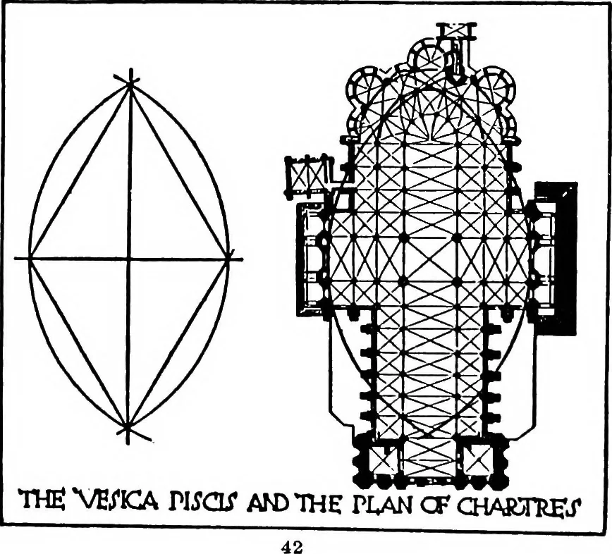 An illustration from The beautiful necessity; seven essays on theosophy and architecture, 1922, leaf 75