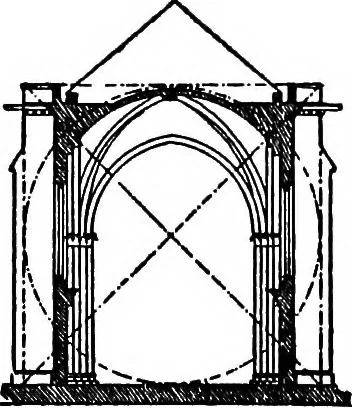 An illustration from The beautiful necessity; seven essays on theosophy and architecture, 1922, leaf 88