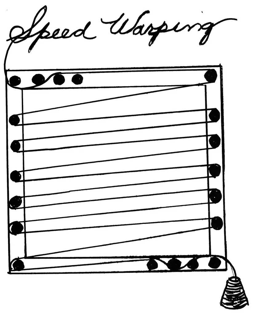 An illustration from Speed warping, 1900, leaf 2