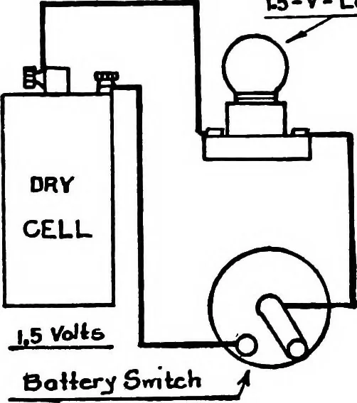 An illustration from Practical electricity for beginners, 1921, leaf 45