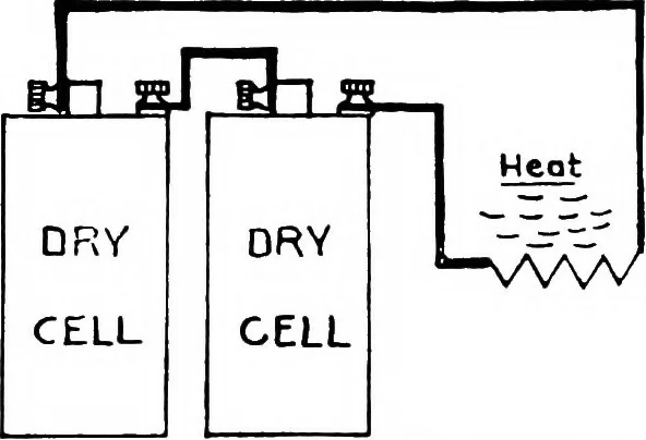 An illustration from Practical electricity for beginners, 1921, leaf 54