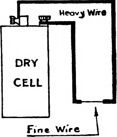An illustration from Practical electricity for beginners, 1921, leaf 55