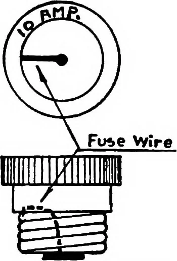 An illustration from Practical electricity for beginners, 1921, leaf 59