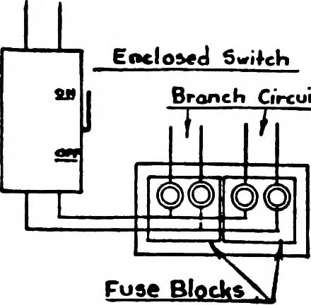 An illustration from Practical electricity for beginners, 1921, leaf 62