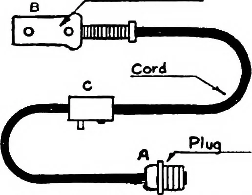 An illustration from Practical electricity for beginners, 1921, leaf 65