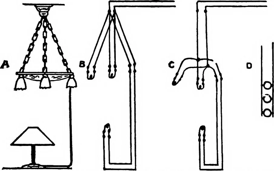 An illustration from Practical electricity for beginners, 1921, leaf 77