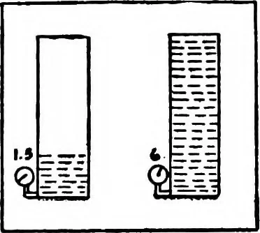 An illustration from Practical electricity for beginners, 1921, leaf 88