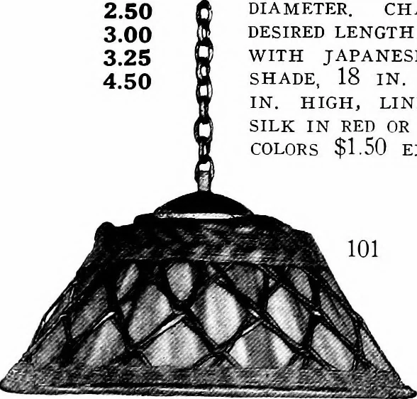 An illustration from Craftsman furnishing for the home, 1912, leaf 11