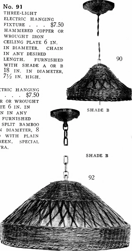 An illustration from Craftsman furnishing for the home, 1912, leaf 11
