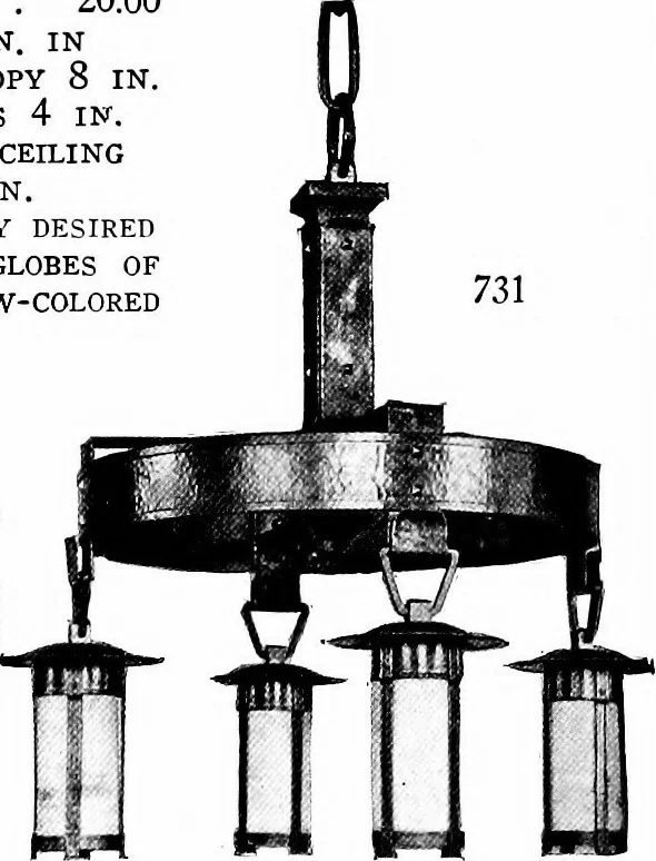 An illustration from Craftsman furnishing for the home, 1912, leaf 15