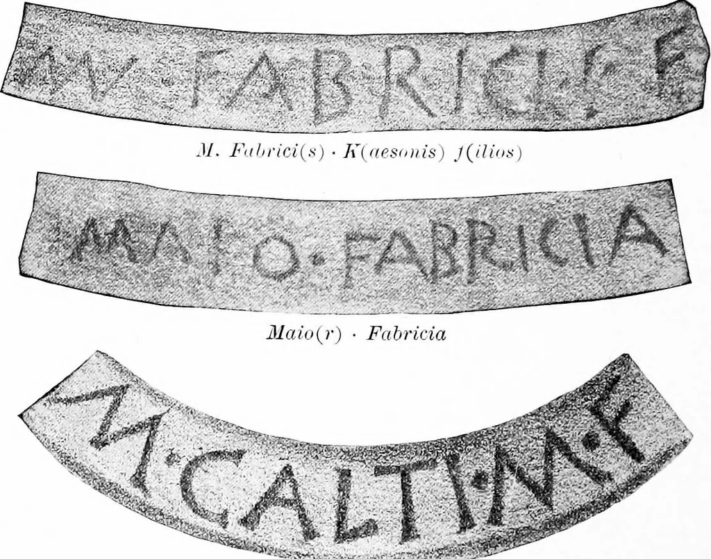 An illustration from Introduction to the study of Latin inscriptions, 1896, leaf 243