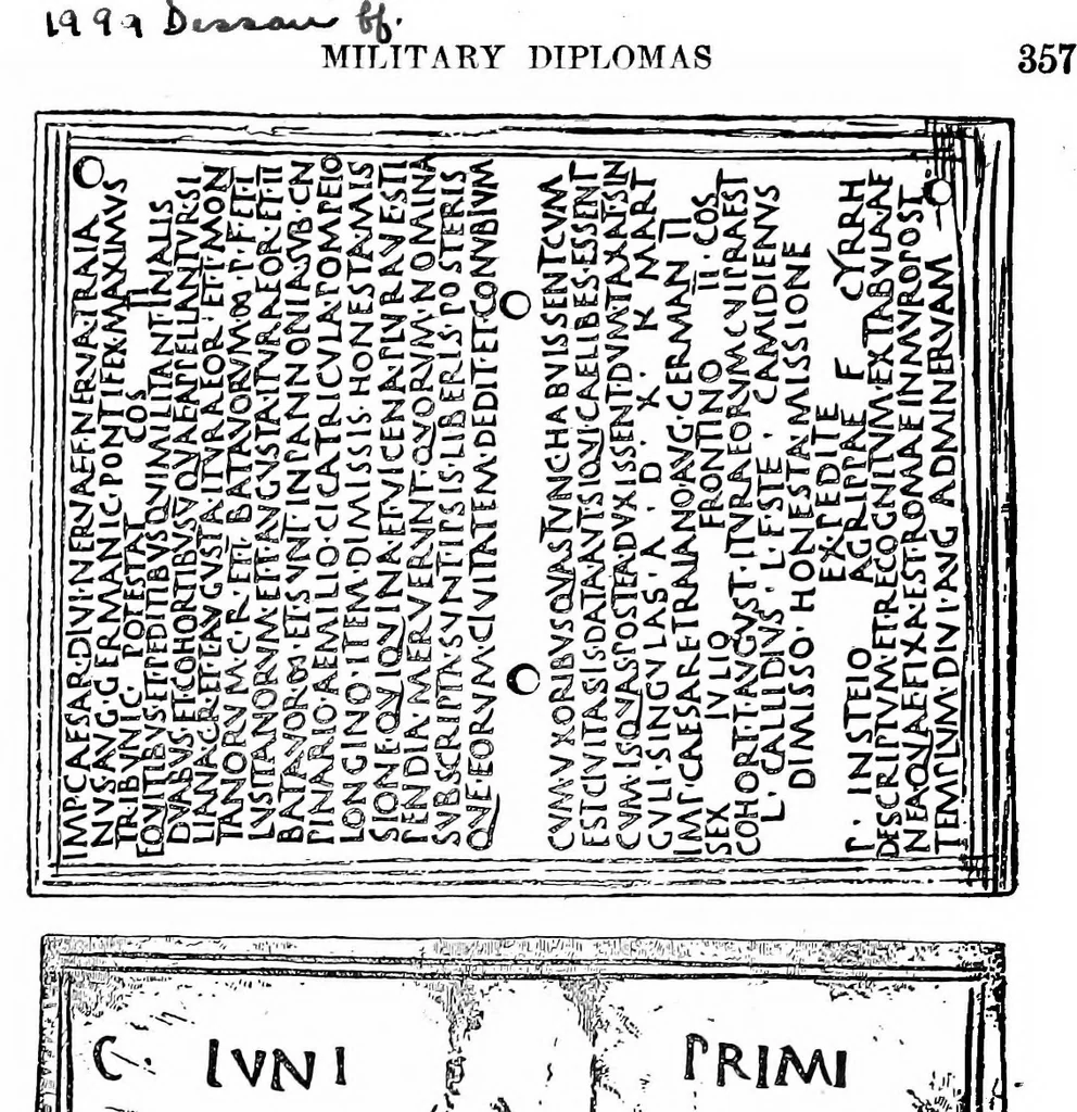 An illustration from Introduction to the study of Latin inscriptions, 1896, leaf 370