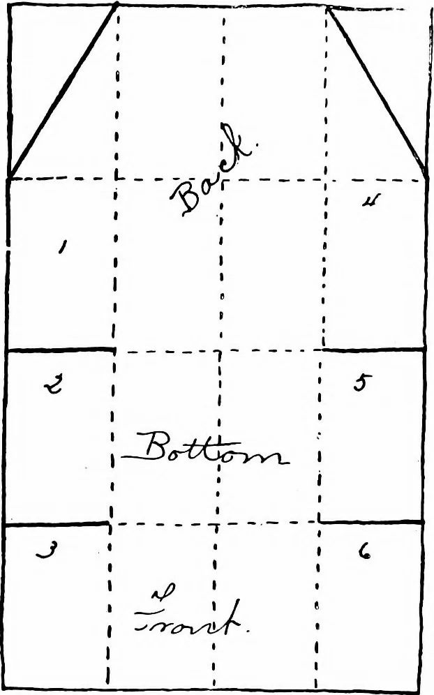 An illustration from Seat work and industrial occupations; a practical course for primary grades, 1905, leaf 42