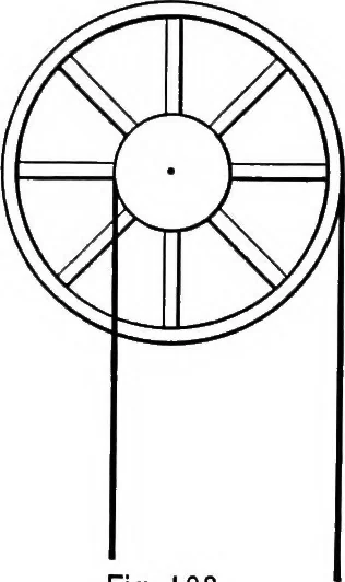 An illustration from Principles of physics, 1901, leaf 111