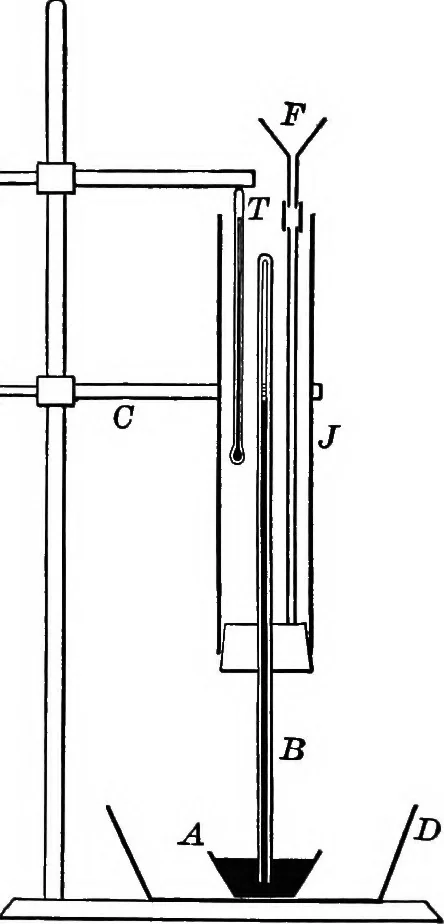 An illustration from Principles of physics, 1901, leaf 209