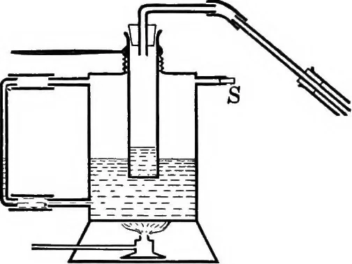 An illustration from Principles of physics, 1901, leaf 229