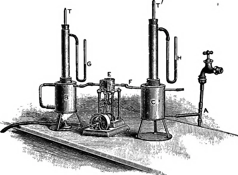 An illustration from Principles of physics, 1901, leaf 268
