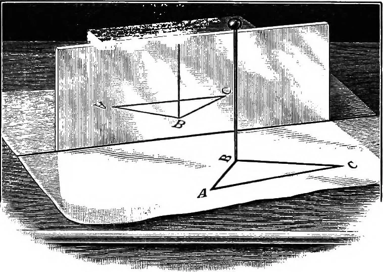An illustration from Principles of physics, 1901, leaf 277
