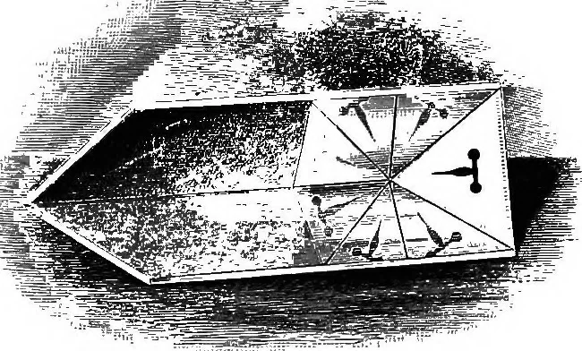 An illustration from Principles of physics, 1901, leaf 286