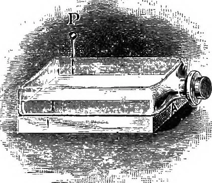 An illustration from Principles of physics, 1901, leaf 299