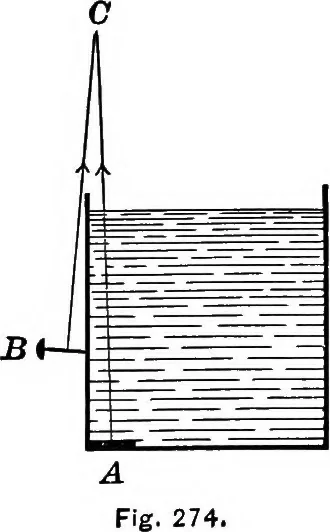 An illustration from Principles of physics, 1901, leaf 304