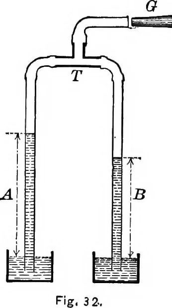 An illustration from Principles of physics, 1901, leaf 45