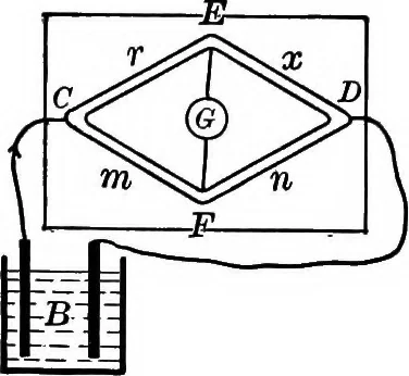 An illustration from Principles of physics, 1901, leaf 472