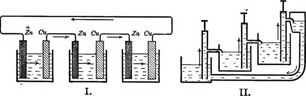 An illustration from Principles of physics, 1901, leaf 482